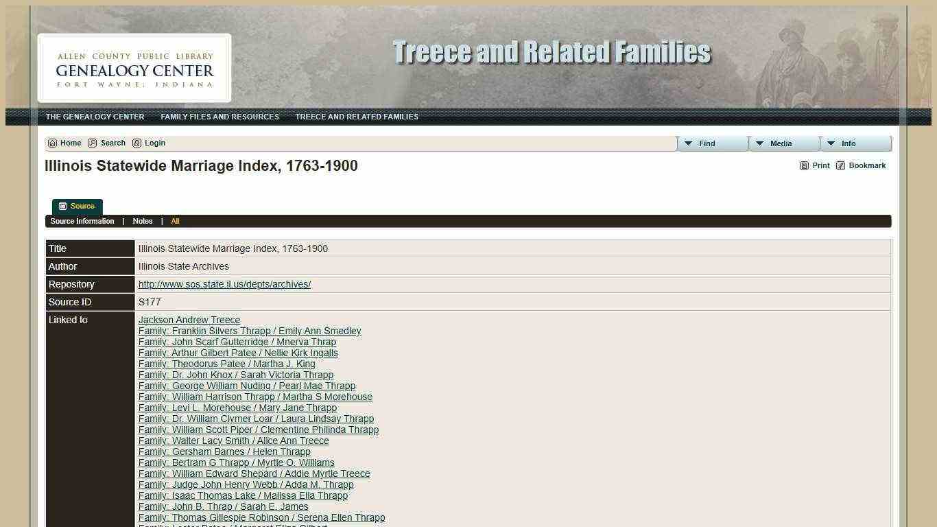 Illinois Statewide Marriage Index, 1763-1900: Treece and Related Families